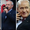 Mehmet Görmez: Berat Kandilinde ilk defa...