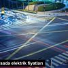 Spot piyasada elektrik fiyatları Spot piyasada elektrik fiyatları
