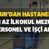 İŞKUR hastanelere en az ilkokul mezunu personel ve işçi alımı başvuru şartları! ATT, Hemşire, Diyetisyen, Eczane işçisi, Ebe...