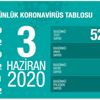 Fahrettin Koca, koronavirüs salgınına ilişkin açıklama yapıyor Fahrettin Koca, koronavirüs salgınına ilişkin açıklama yapıyor