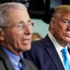 Trump, Fauci'yi kovma sinyali verdi