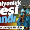 Trabzonspor - Sivasspor | CANLI Trabzonspor - Sivasspor | CANLI