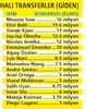 Fenerbahçe’den giden Simon Kjaer tarihe geçti!