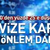 Son dakika... BDDK Swap işlemlerine getirilen kısıtlama oranını değiştirdi! Swap işlemi nedir?