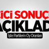 YSK, Geçici Seçim Sonuçlarını Açıkladı YSK, Geçici Seçim Sonuçlarını Açıkladı