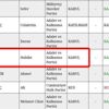 AKP’li vekillerin ‘veto’ sonrası U dönüş herkesi güldürdü