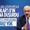 Lütfi Elvan'dan piyasalara güven mesajı