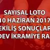 Sayısal Loto sonuçları: 10 Haziran Sayısal Loto sonuçları sorgula 10.06.2017 Milli Piyango Sayısal Loto sonuçları: 10 Haziran Sayısal Loto sonuçları sorgula 10.06.2017 Milli Piyango