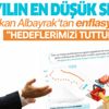 Son dakika: Bakan Albayrak'tan enflasyon mesajı: Hedeflerimizi tutturacağız Son dakika: Bakan Albayrak'tan enflasyon mesajı: Hedeflerimizi tutturacağız