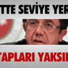 Mahkeme, Şeker Piliç’in İflasına Karar Verdi Mahkeme, Şeker Piliç’in İflasına Karar Verdi