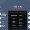 Snapdragon 865 özellikleri nasıl olacak? Snapdragon 865 özellikleri nasıl olacak?