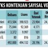 YKS 2021 sonuçları sorgulama ekranı ÖSYM AİS: YKS 2021 sonuçları açıklandı! YKS 2021 sonuçları sorgulama ekranı ÖSYM AİS: YKS 2021 sonuçları açıklandı!