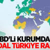 ABD'li kurumdan skandal Türkiye raporu!