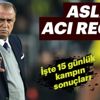 Aslan'a acı reçete