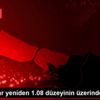 Euro/dolar yeniden 1.08 düzeyinin üzerinde Euro/dolar yeniden 1.08 düzeyinin üzerinde