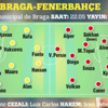 Turla gel Fener