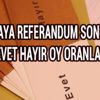 Çankaya referandum sonuçları Ankara Çankaya seçim evet hayır oy oranları