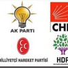 HDP birinci sırada!