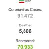 İran da koronavirüsten ölümlerin sayısı 5 bin 806 ...