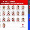 İsveç ve Ukrayna maçlarının aday kadrosu açıklandı İsveç ve Ukrayna maçlarının aday kadrosu açıklandı