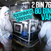 Koronavirüs nedeniyle 2 bin 760 kişi hayatını kaybetti