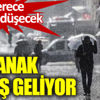 ﻿Karadeniz ve Doğu Anadolu'da sağanak yağış bekleniyor