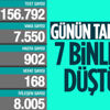 16 Ocak Türkiye'de koronavirüs raporu 16 Ocak Türkiye'de koronavirüs raporu