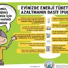 Evde enerji tasarrufunun 10 yolu Evde enerji tasarrufunun 10 yolu