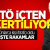 FETÖ içten çökertiliyor FETÖ içten çökertiliyor