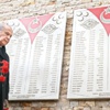 MHP’nin gündemi de Yeni Anayasa