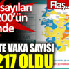 ﻿Virüste vaka sayısı 26 bini geçti. Vefat sayıları yine 200’ün üzerinde