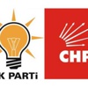 AK Parti ve CHP'de koordinatörler belli oldu AK Parti ve CHP'de koordinatörler belli oldu