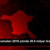 Ar-Ge harcamaları 2018 yılında 38.5 milyar liraya ... Ar-Ge harcamaları 2018 yılında 38.5 milyar liraya ...