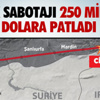 Samsun’da Uyuşturucu Operasyonu: 5 Gözaltı Samsun’da Uyuşturucu Operasyonu: 5 Gözaltı