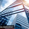 Yatırım fonu istatistikleri Yatırım fonu istatistikleri