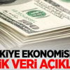 Cari işlemler dengesi açıklandı