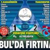 Fatih Karagümrük - Trabzonspor | CANLI