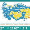 12 Kasım Kovid-19 rakamları açıklandı