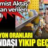 ﻿Enflasyon oranları vatandaşı yıkıp geçecek