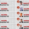 2015'in en başarılı belediye başkanları