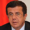 Dolarda durum nasıl? Dolarda durum nasıl?
