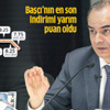 Faizde indirim sinyali verdi gözler 4 Şubat'ta