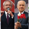 İşte son seçim anketi: Tek başına iktidar kapısı açık İşte son seçim anketi: Tek başına iktidar kapısı açık