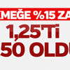 Ekmeğe rekor zam