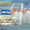 Taban yapan Bank Asya hisseleri kuruşluk oldu Taban yapan Bank Asya hisseleri kuruşluk oldu