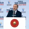 Cumhurbaşkanı Erdoğan Esenler'de