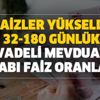 Faizler arttı! 32-180 günlük vadeli mevduat hesabı faiz oranları! Türk lirası ve Dolar için en yüksek faiz veren bankalar... Faizler arttı! 32-180 günlük vadeli mevduat hesabı faiz oranları! Türk lirası ve Dolar için en yüksek faiz veren bankalar...