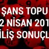 Şans Topu 12 Nisan çekiliş sonuçları sorgula Milli Piyango 2017