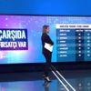 Çarşıda fırsatçı var! Yeni zam oyunu Çarşıda fırsatçı var! Yeni zam oyunu