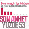 GENAR'dan genel seçim anketi GENAR'dan genel seçim anketi
